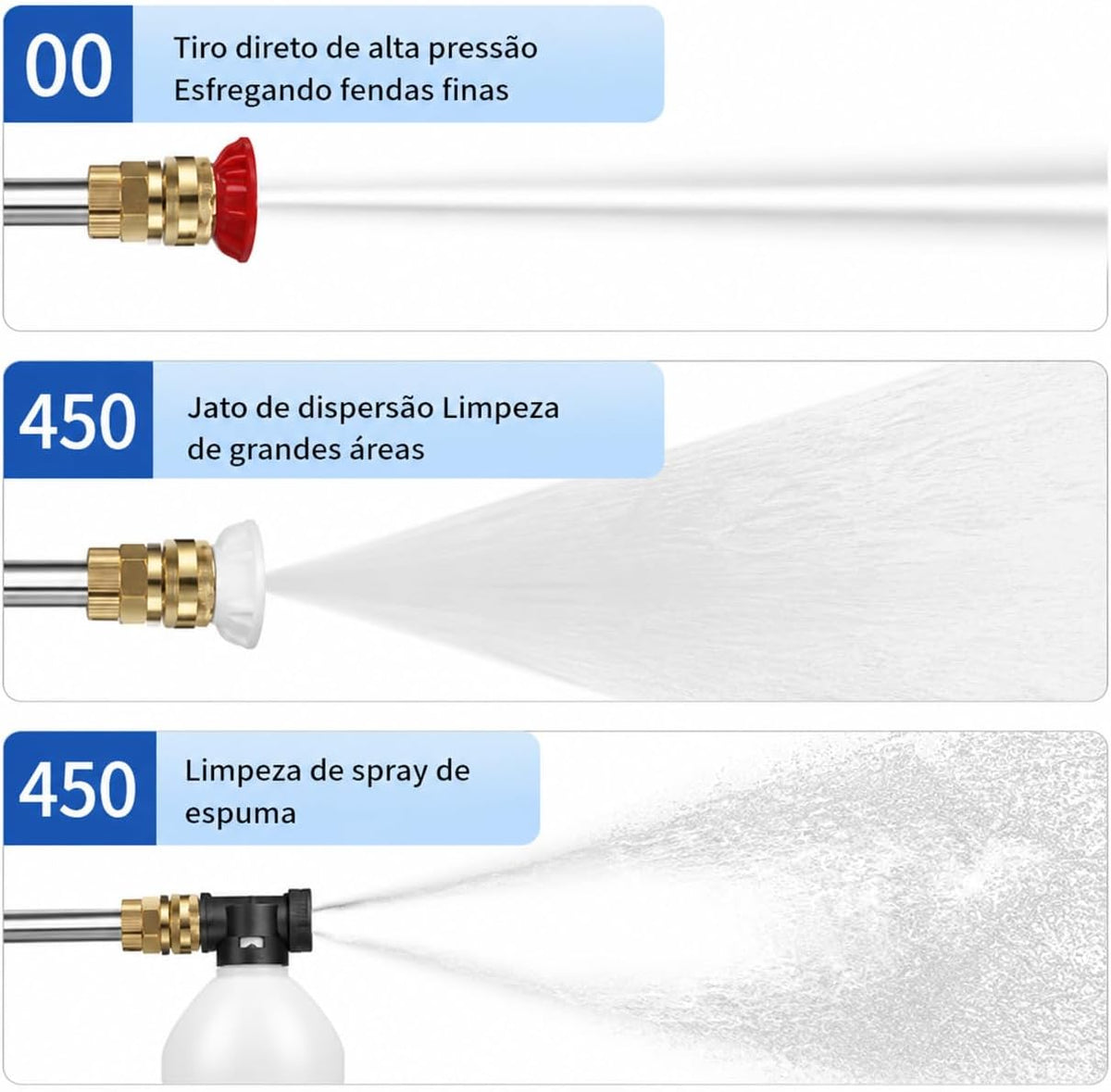 Lavadora de Alta Pressão Portátil 48V Recarregável