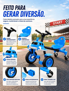 Quadriciclo AeroKids© – Aventuras Sobre Rodas